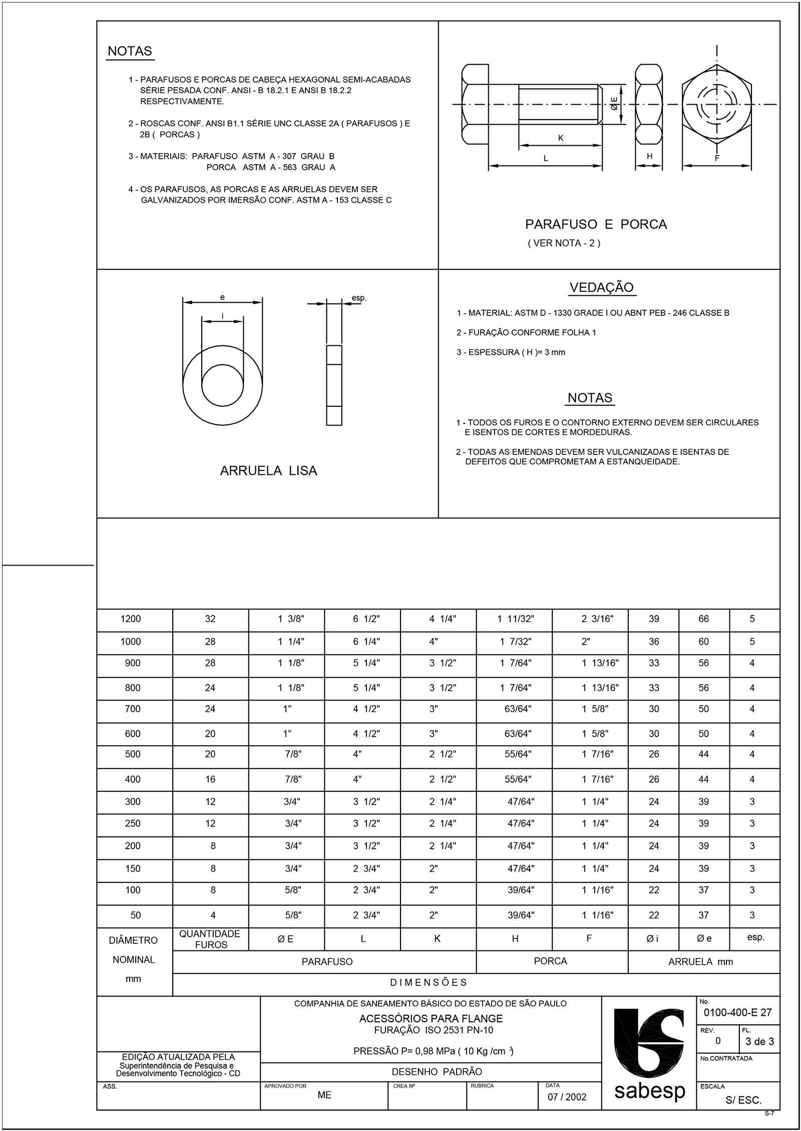 fabricante de parafuso flange A307-B sabesp + sp + Brasilfuso